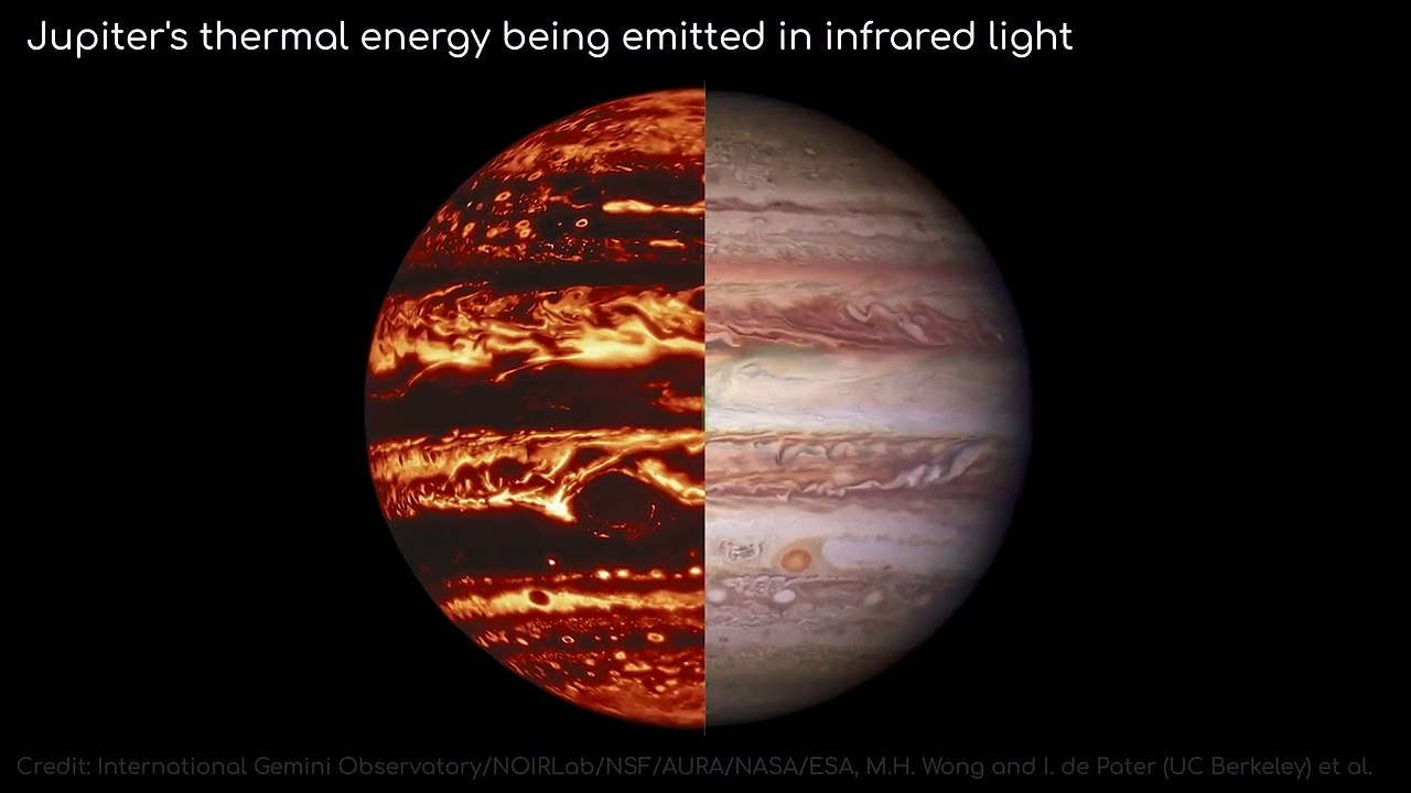 Fascinating Facts about Jupiter Our Solar System's Planets
