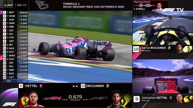 F1 2020_Manche 1_Rolex Grosser Preis von Österreich_Course-Pit lane channel (en français - Canal+ - France) [RaceFan96]