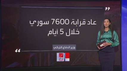 مصير 3 ملايين سوري في تركيا.. هل يعودون من الشتات قريبًا؟