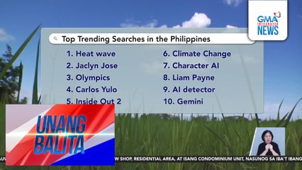 Google Top Trending Searches in the Philippines for 2024 | Unang Balita