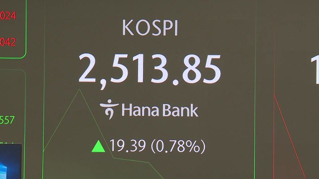 개인 매수에 증시 5일째 상승...코스피 2,500선 회복 / YTN