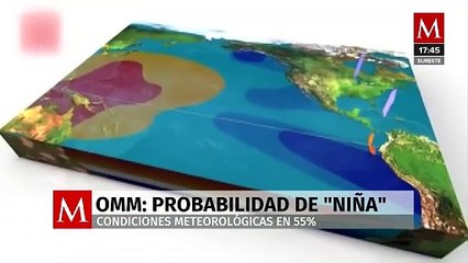 Cambiaron las probabilidades del fenómeno la 'Niña' según menciona la WMO