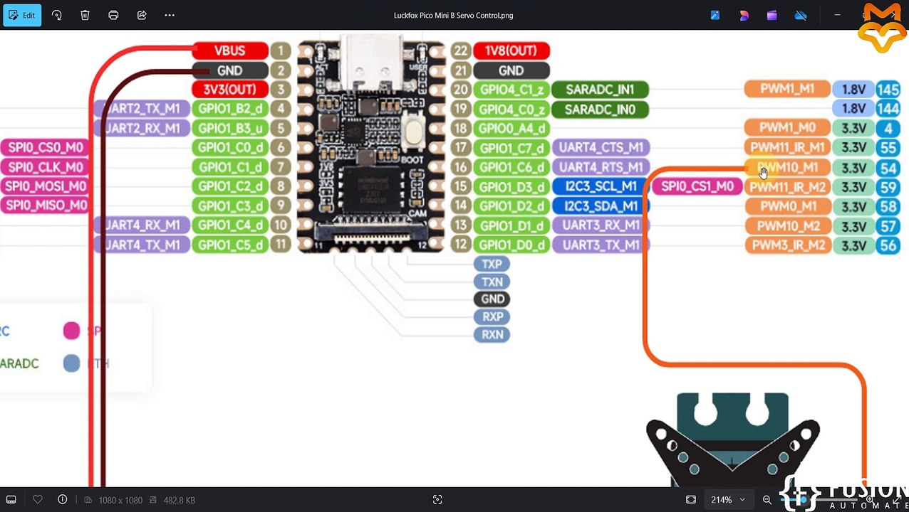 How to Control a Servo Motor Angle Using the LUCKFOX Pico Mini B RV1103 Linux Development Board |