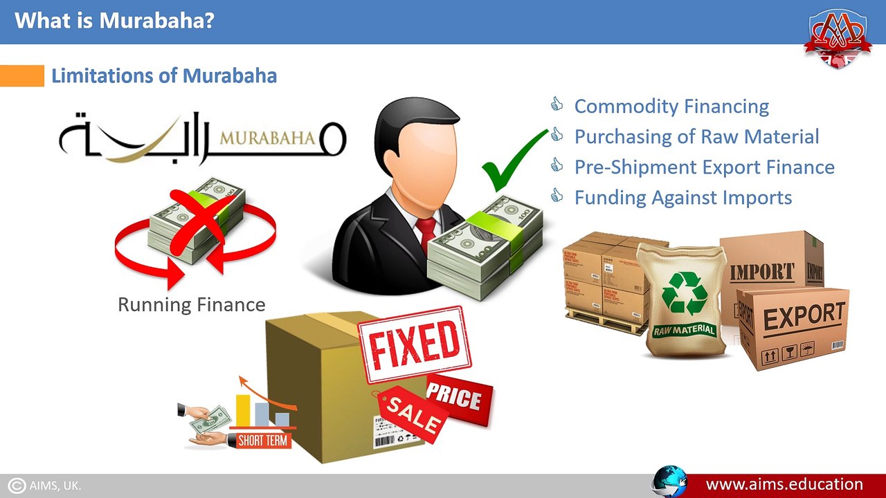 Understanding Murabaha: Key Features, Functions, and Its Role in Islamic Banking