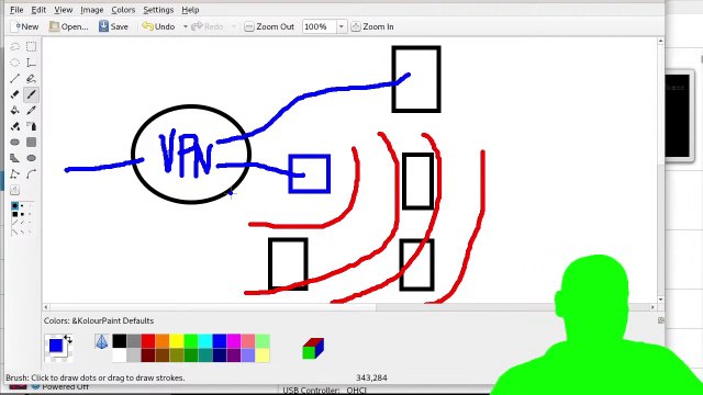 PRIVACIDADE com VPN em TODA A CASA uma configuração TOP que você pode fazer ai na sua casa