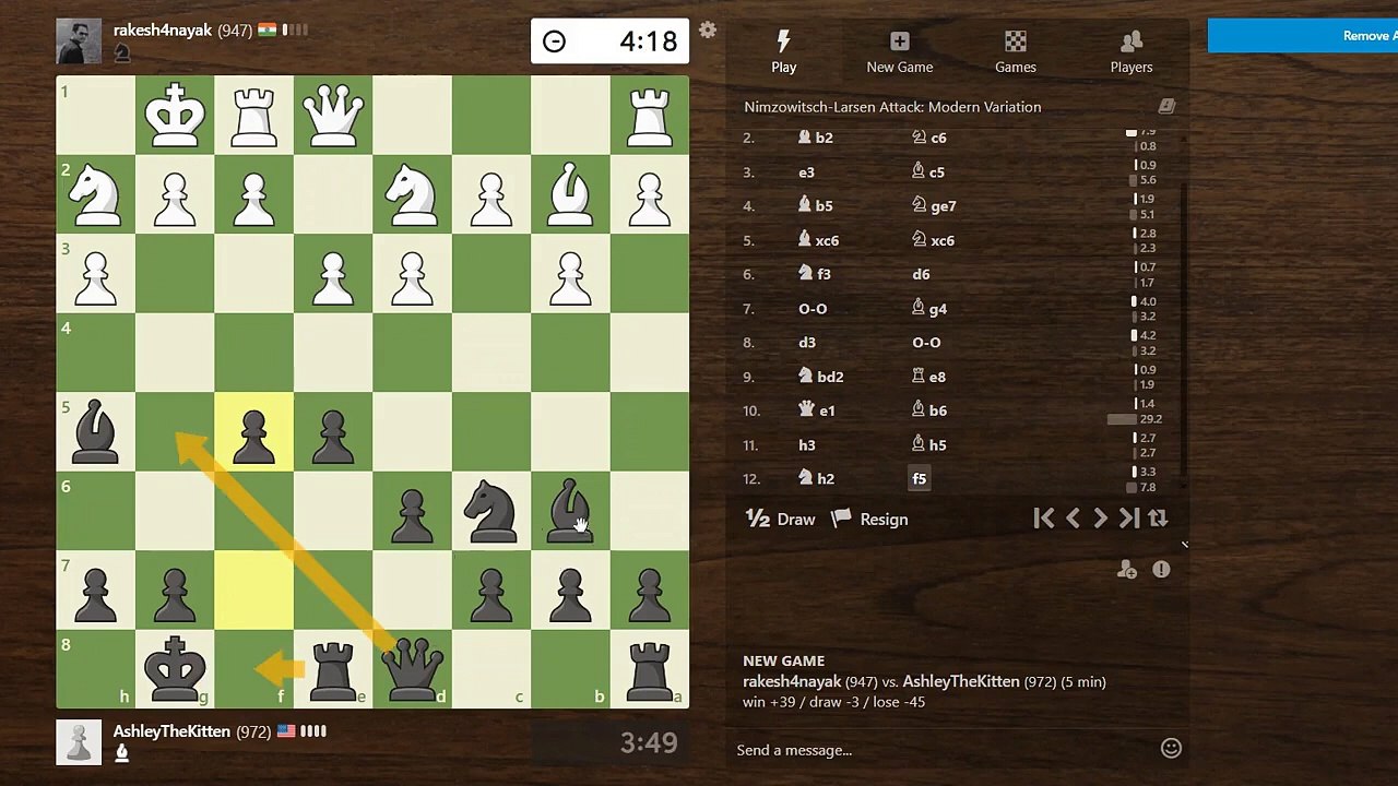 Inside the mid of a 900 ELO Chess Player