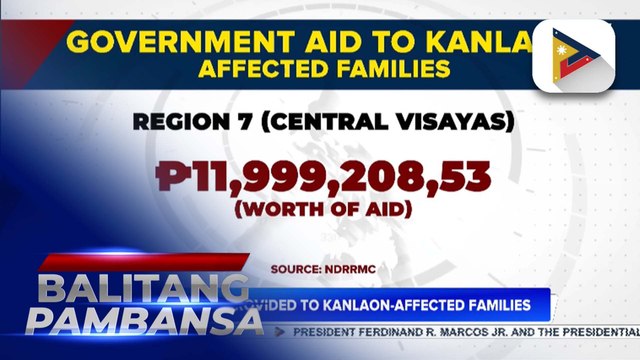 P29-M aid provided to Kanlaon-affected families