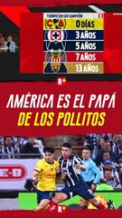 AMÉRICA es el PAPÁ de los POLLITOS