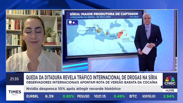Especialista em Oriente Médio analisa queda de Assad, política síria e comparações com Afeganistão