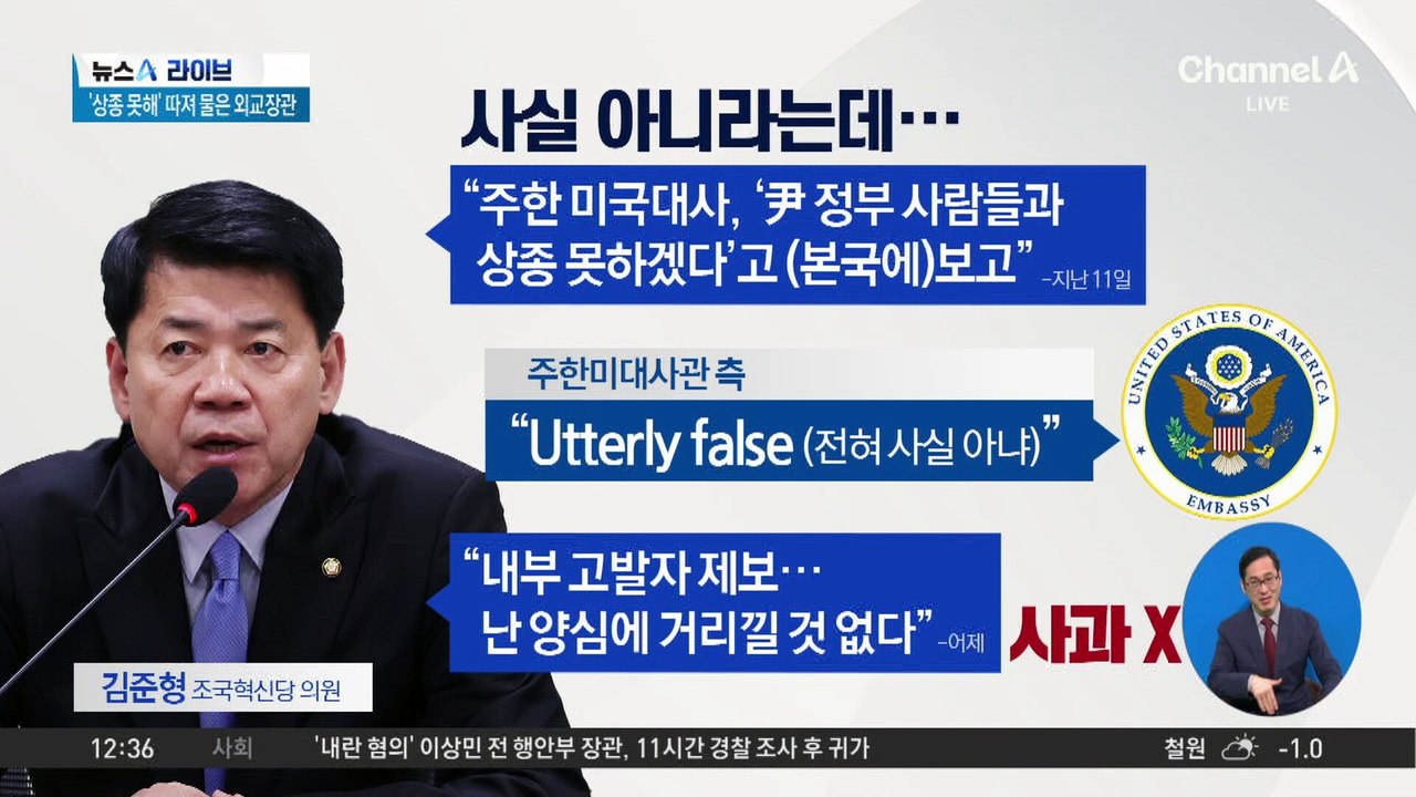 김준형의 ‘美 대사 발언’ 놓고 국회 외통위서 설전