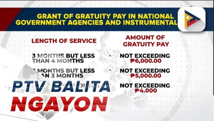 Mas mataas na gratuity pay sa mga JO at COS worker sa gobyerno, inaprubahan ni PBBM