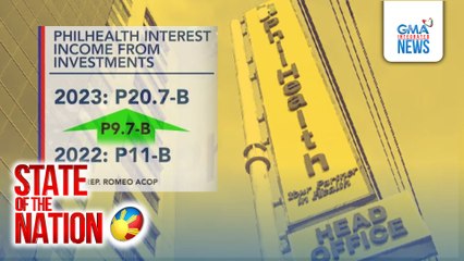 Philhealth, mas inuuna pa raw ang investments kaysa mga miyembro, ayon sa mga kongresista | SONA