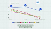 Which Europeans have better skills in literacy, math and problem-solving?