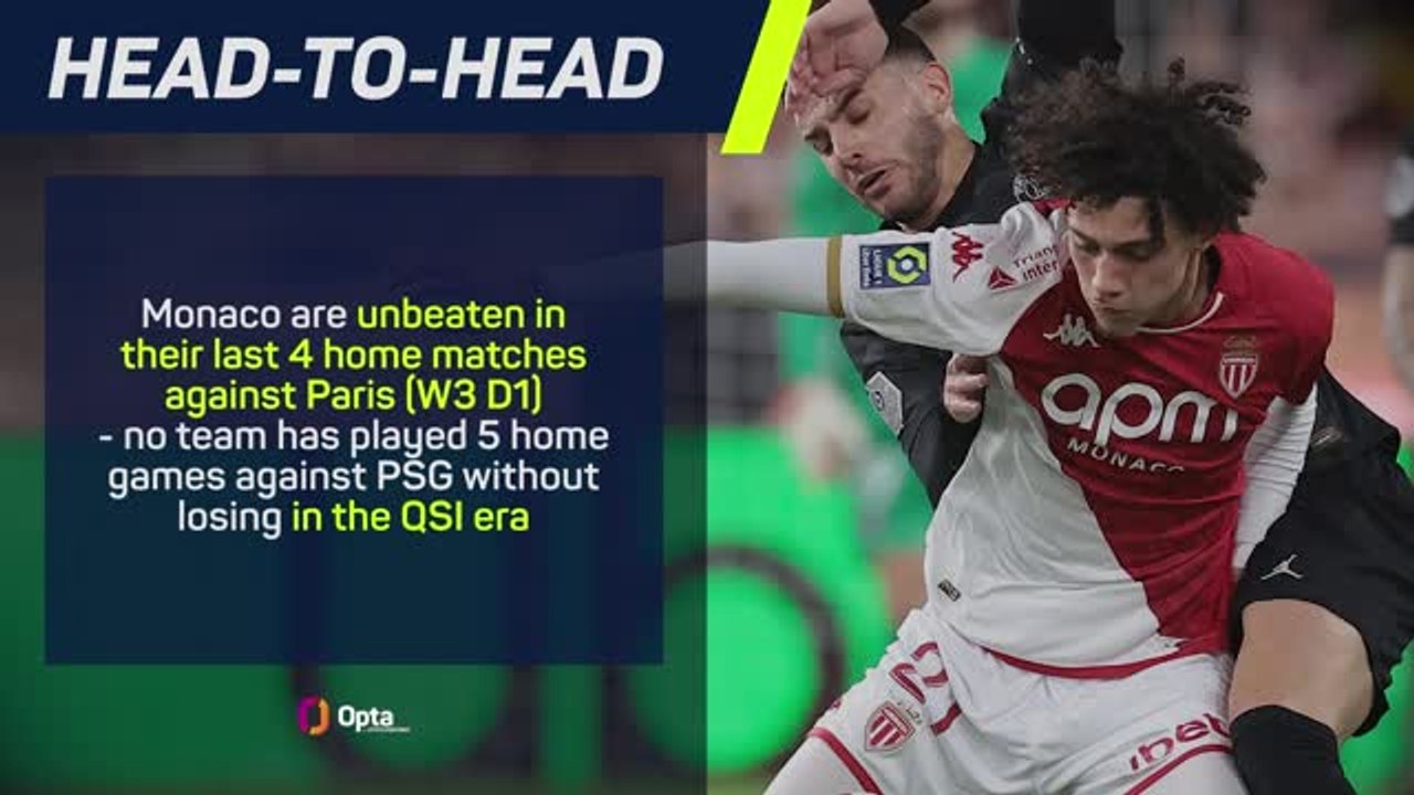 Monaco v PSG - Big Match Predictor