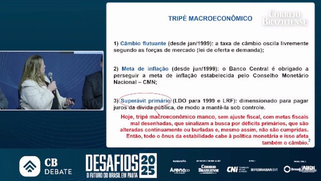 Políticas públicas, equilíbrio fiscal e relação entre poderes: Selene Peres Nunes
