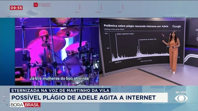 Tirem suas próprias conclusões! Possível plágio de Adele agita o Google