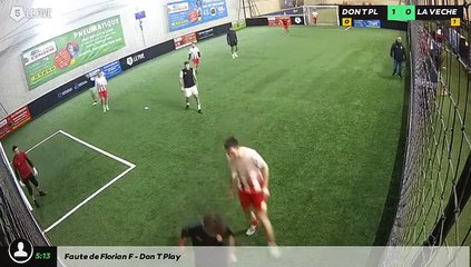 DON T PLAY - LA VECHETEAM 17/12 à 19:37 - Football Meca Tronique Center (LeFive Orléans Fleury)