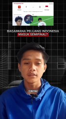 "Kalah dari Vietnam, Begini Peluang Timnas Indonesia Lolos Semifinal Piala AFF 2024!" #timnasindonesia