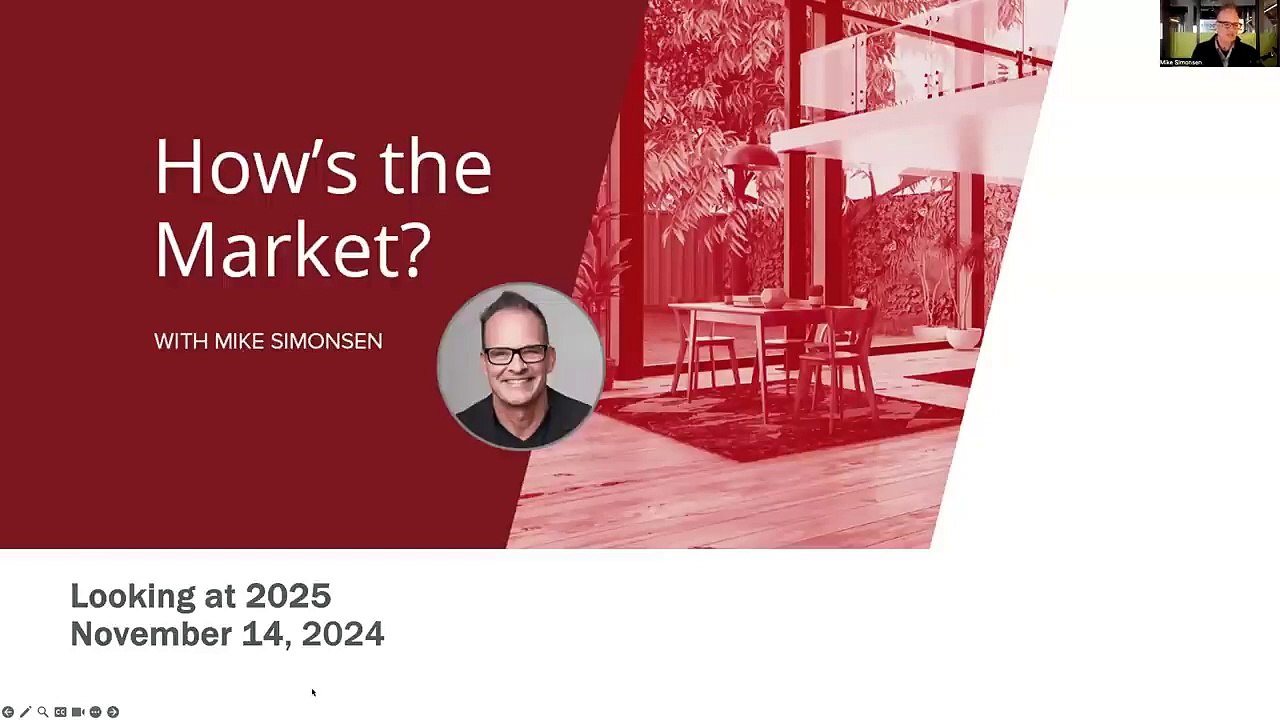 Early Predictions for the 2025 Real Estate Market