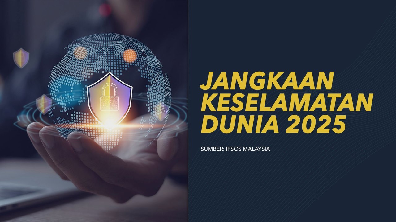 Ramalan Ipsos 2025: Sentimen global terhadap keselamatan dunia