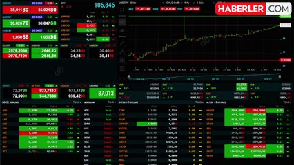 Dolar tüm rekorlarını geride bırakarak yeni zirveye ulaştı