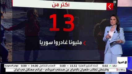 مخاوف ألمانية من غياب مفاجئ للاجئين السوريين: يهدد بنقص حاد في الأيدي العاملة