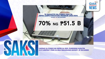 SAKSI RECAP: Pandagdag sa pondo ng DepEd sa 2025, puwedeng hugutin sa savings o unspent items sa mga nakaraang budget-- SP Escudero (Aired on December 17, 2024)