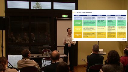 Valoriser sa production hydroélectrique en autoconsommation collective