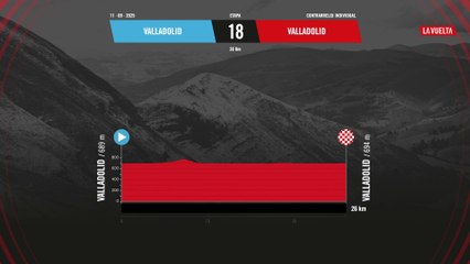 Etapa 18 de La Vuelta 2023 🚴‍♂️ ¡Prepárate para la Gran Cima!