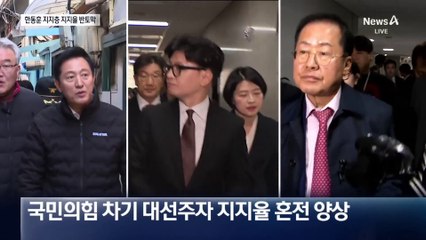 지지층서 한동훈 반토막…홍준표·오세훈 상승