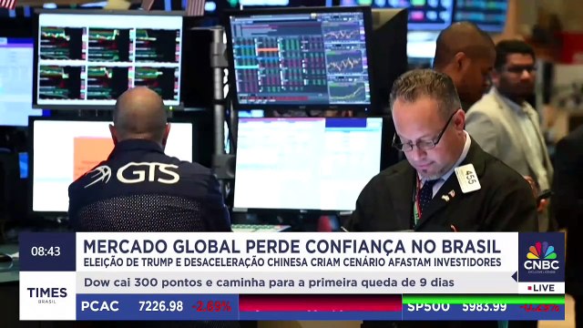 Mercado global perde confiança no Brasil em 2025; Mariana Almeida comenta motivações