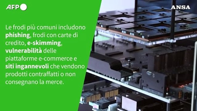 Ansa VERIFIED ? Fare acquisti online e' sicuro per gli utenti?