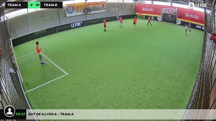 But de Illyes A - Team A