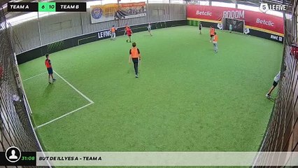 But de Illyes A - Team A