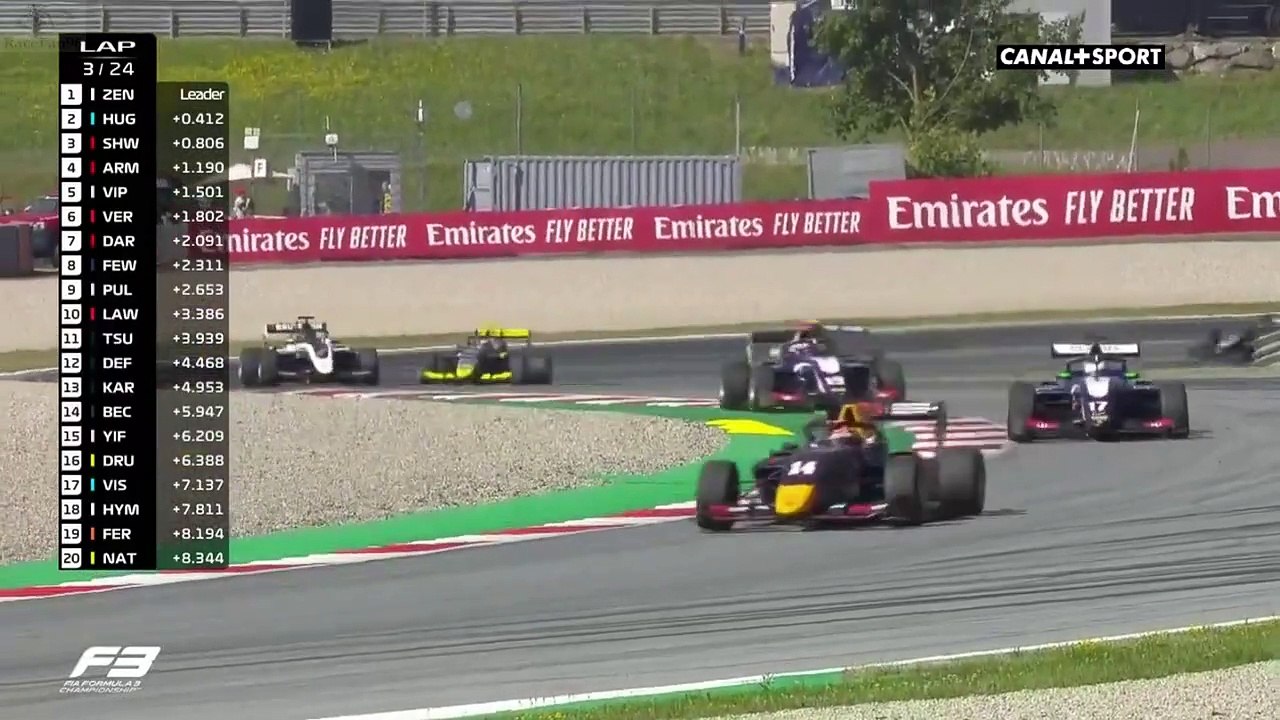 F3 2019_Manche 3_Red Bull Ring(Autriche)_Course 2 (en français - Canal+ Sport - France) [RaceFan96]