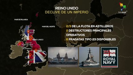 MAPA 18-12-24: REINO UNIDO | DECLIVE DE UN IMPERIO