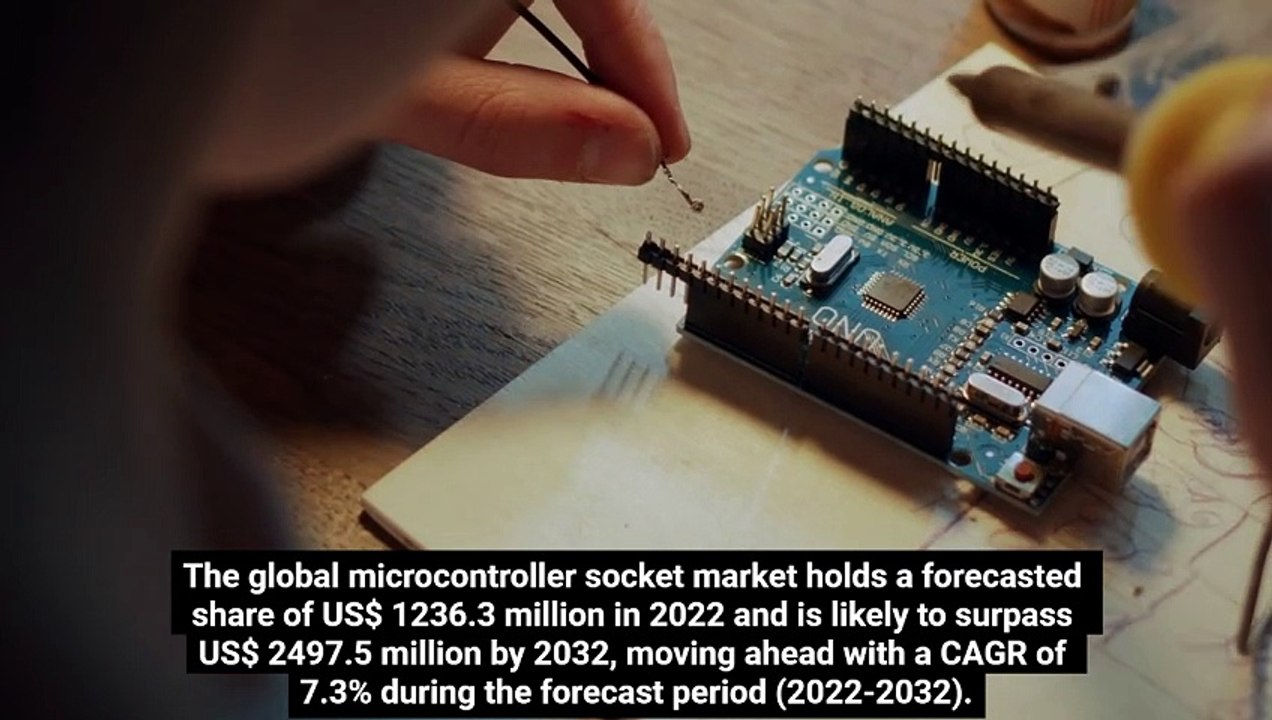 Microcontroller Socket Market Size Forecast and Trends | FMI