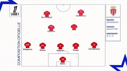 Monaco-PSG : les compositions officielles