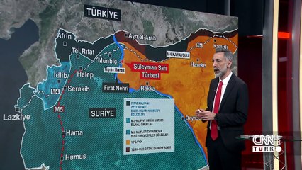 Gün Ortası 18 Aralık 2024 Çarşamba