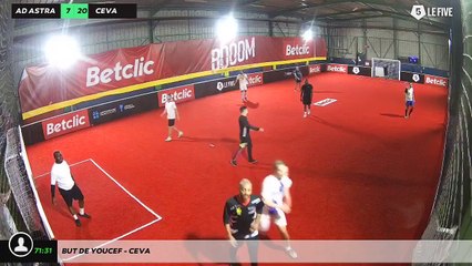 But de Youcef - CEVA