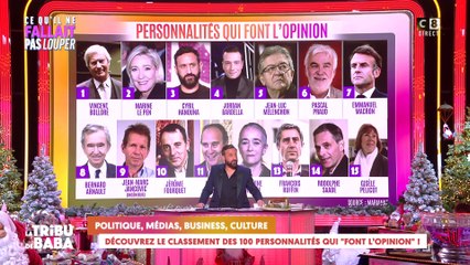 Le classement des 100 personnalités qui "font l'opinion"