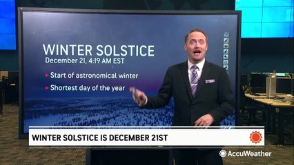 What exactly is the winter solstice?