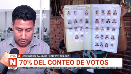 ¡Actualización en el Conteo de Votos: 70% de los Resultados Confirmados 🗳️