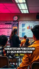 Sebanyak 12.799 Siswa Palestina Syahid Dibunuh Israel #beritaterkini #icc #tangkapnetanyahu