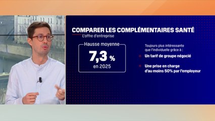 Hausse des tarifs des mutuelles: peut-on négocier avec sa complémentaire santé?