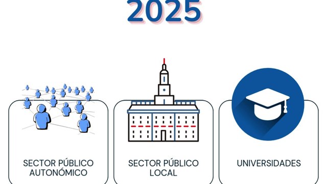 La Cámara de Cuentas de Andalucía aprueba su informe de actuaciones para 2025