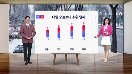 [날씨] 내일 오늘보다 추위 덜해...서울 아침 '-2도' / YTN