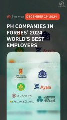 Seven PH companies among Forbes’ world’s best employers in 2024