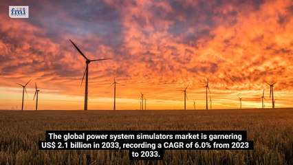 Power System Simulator Market Share & Forecast by 2033
