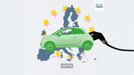 Ue, il 48% delle auto immatricolate nel 2023 sono ibride o elettriche